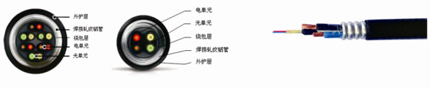 RRH無(wú)線(xiàn)射頻拉遠用光電復合纜