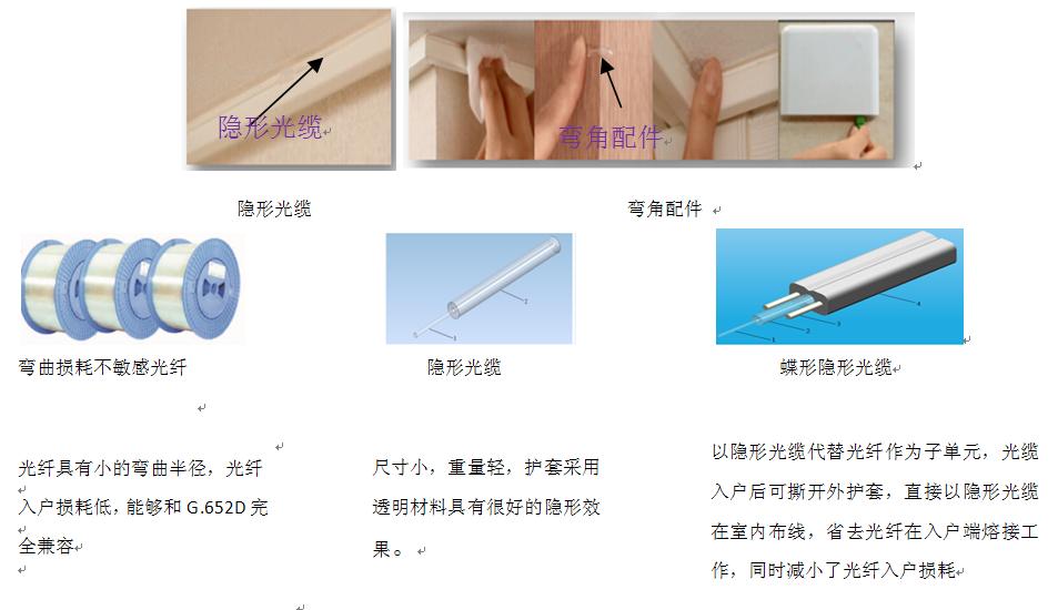 隱形光纜入戶(hù)解決方案