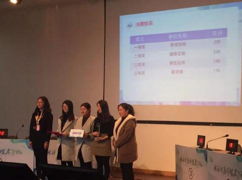 通鼎互聯(lián)三朵金花勇摘“吳江遵紀守法講信用”知識競賽榜眼